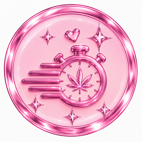 Order Processing Priority